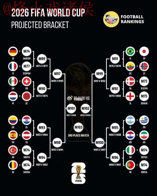 世界杯预测安全全站 世界杯预测安全全站