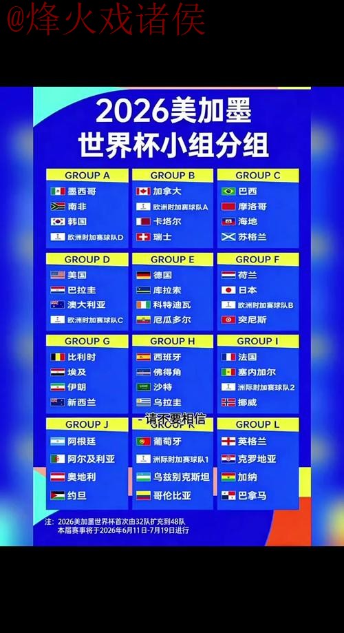 2026世界杯预测安全官方 2026世界杯预测安全官方