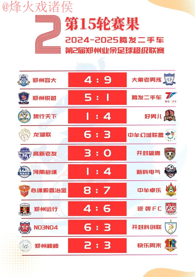 2026世界杯比分哪个好最新网址