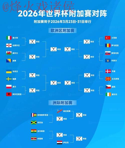 2026世界杯盘口官网 2026世界杯盘口官网
